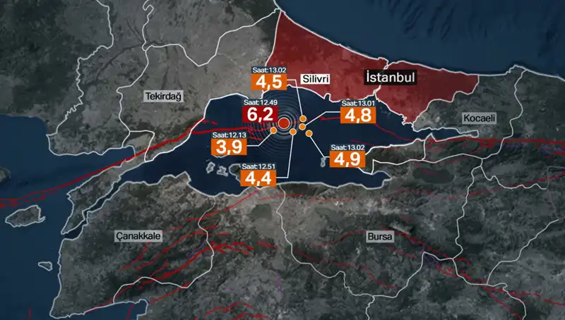 İstanbul'da Deprem Riski: İBB Bilim Kurulu Açıklamalarda Bulundu