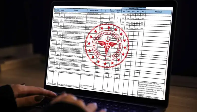 Sağlık Bakanlığı 2025'te 19 Bin Personel Alımını Duyurdu: İşte Tüm Detaylar