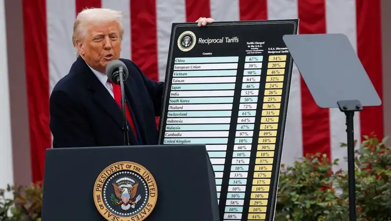 ABD Borsasında Sert Düşüş: Trump’ın Ağır Durum Açıklaması