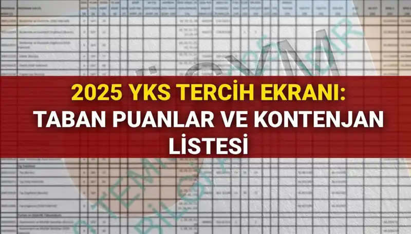 2025 YKS Tercih Süreci Başladı: Taban Puanları ve Kontenjanlar Neler?